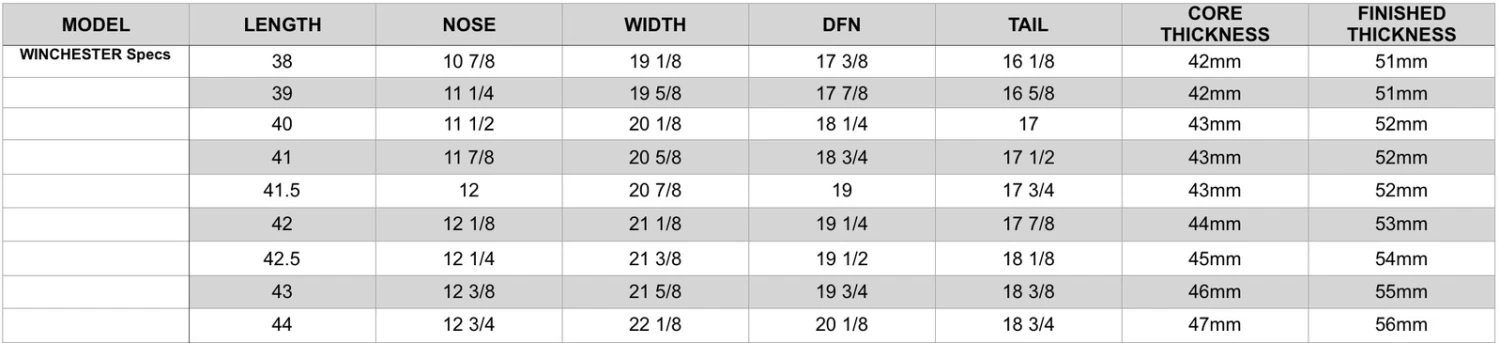 VS BODYBOARDS Dave Winchester Kinetic Mesh Polypro Core - 2023/24 Model 8 VS BODYBOARDS Dave Winchester Kinetic Mesh Polypro Core - 2023/24 Model - Image 6