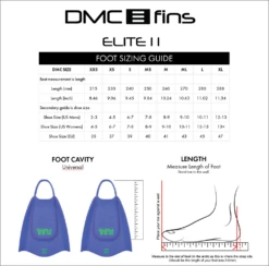 DMC Elite 2 Tri Fins - Black -Wave Rider Shop 644037