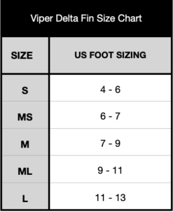 Viper Delta Icon Super Soft Bodyboard Fins - Black// Yellow -Wave Rider Shop 644533