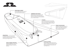 STEALTH S2 FINS - Super Soft Flex Black //Teal 12 STEALTH S2 FINS - Super Soft Flex Black //Teal -Wave Rider Shop 644687 1