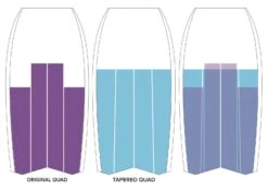 NMD BODYBOARDS Ben Player Quad Concave PFS-T Wi-Fly 2.0 Polypro Core - 2023/24 Model 19 NMD BODYBOARDS Ben Player Quad Concave PFS-T Wi-Fly 2.0 Polypro Core - 2023/24 Model -Wave Rider Shop 644962 6