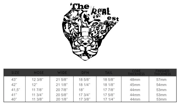 PRIDE BODYBOARDS Tristan Roberts 'Realest' SDC Polypro Core - 2023/24 Model 8 PRIDE BODYBOARDS Tristan Roberts 'Realest' SDC Polypro Core - 2023/24 Model - Image 6