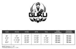 PRIDE BODYBOARDS Lewy Finnegan 'Guru' SDC Polypro Core - 2023/24 Model -Wave Rider Shop 645394 1