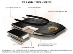 PRIDE BODYBOARDS Pierre Louis Costes 'The Answer' SDC Radial Flex Polypro Core - 2023/24 Model -Wave Rider Shop 645416 4