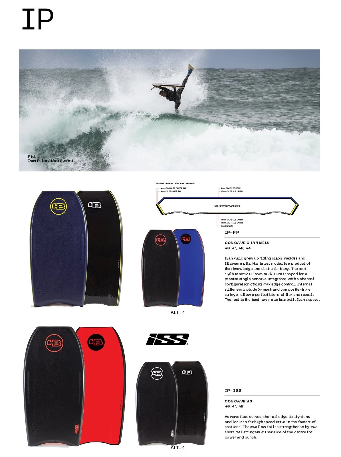 HB Bodyboards Ivan Pulic Concave Polypro Core - 2021/22 Model 6 HB Bodyboards Ivan Pulic Concave Polypro Core - 2021/22 Model - Image 4