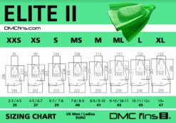 DMC Elite 2 Fins - Graphic Stars & Stripes -Wave Rider Shop 9364016 2