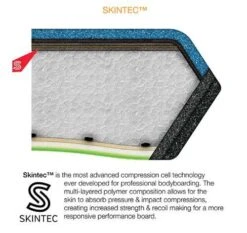 NOMAD BODYBOARDS Matt Lackey Skintec Supreme Polypro Core - 2023/24 Model -Wave Rider Shop 9497916